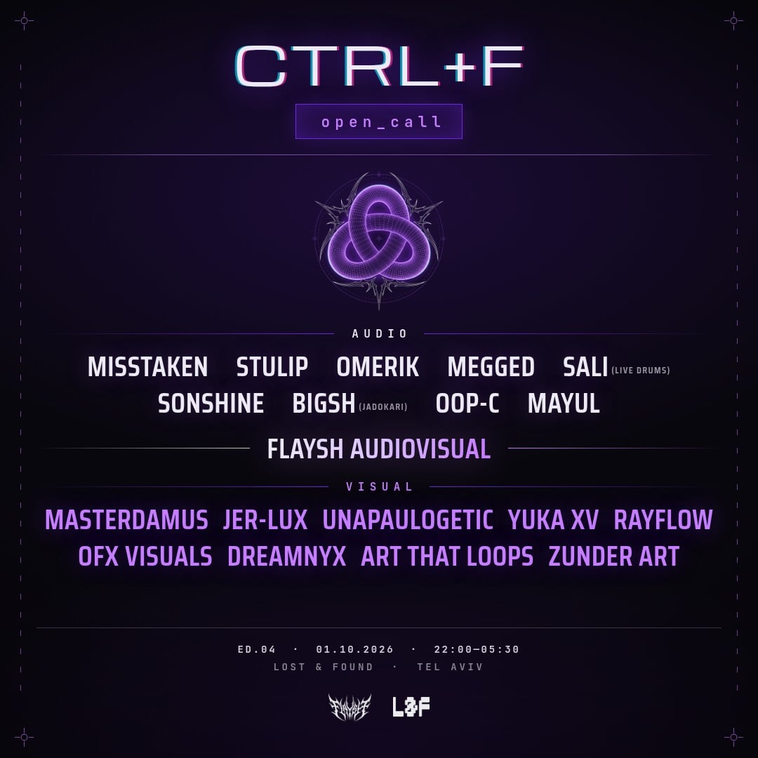CTRL+F